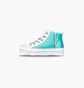 Кросівки дитячі Skechers Twinkle Toes Turquoise/White 314550L-WMLT