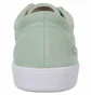 Кроссовки женские Lacoste Tamora Lace Up 216 1 Caw Turquoise 731CAW01351R1