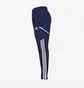 Штани чоловічі Adidas Condivo 22 Presentation Pants Blue HA6240