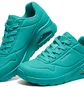 Кросівки жіночі Skechers Stand On Air Turquoise 73690-TURQ
