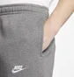 Штаны мужские Nike M Nsw Club Jggr Bb Bv2671-071