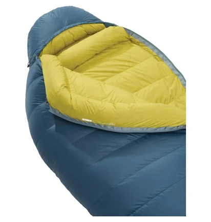 Спальник Therm-A-Rest Parsec -18C Long Reflecting Pond Blue/Yellow 14385