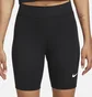 Шорти жіночі Nike 20 Cm Sportswear Black DV7797-010