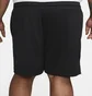 Шорты мужские Nike Nsw Authentic Mesh Shorts Black DQ4999-010