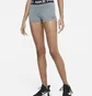 Шорты женские Nike Womens 3 Shorts Grey Cz9857-084