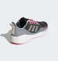 Кроссовки женские Adidas Fluidflow 2.0 Shoes 0 Gx7290