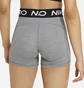 Шорты женские Nike Womens 5 Shorts Grey Cz9831-084