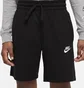 Шорты детские Nike B Nsw Short Jsy Aa Black DA0806-010