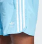 Шорты мужские Adidas Adicolor Classics Sprinter Shorts Light Blue IM9434