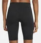 Шорти жіночі Nike W Nsw Essntl Mr Biker Short Black CZ8526-010