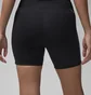 Шорты женские Air Jordan Sport WomenS Shorts Black DX0461-010