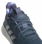 Кроссовки женские Adidas Puremotion Orbit Blue H05785