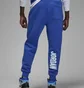 Штани чоловічі Jordan Flight Mvp Fleece Pants Blue DV7596-480