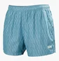 Шорты мужские Helly Hansen Newport Turquoise 54586-601