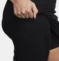 Юбка женская Nike Tour Dri-Fit Adv Golf Skirt Black FD5598-010