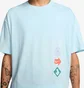 Футболка мужская Nike U Nsw Tee M90 Oc Brandrif Lbr Light Blue HJ0762-474