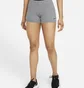 Шорты женские Nike Womens 5 Shorts Grey Cz9831-084