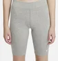 Шорти жіночі Nike W Nsw Essntl Mr Biker Short Grey CZ8526-063
