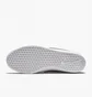 Кроссовки унисекс Nike Sb Force 58 Multi CZ2959-400
