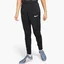Штани дитячі Nike Park 20 Knit Pant Black Bv6902-010