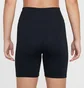 Шорты детские Nike One Dri-Fit Black FZ5603-010