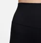 Шорты женские Nike Df One Hr 8In Short Black FN3206-010