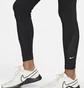 Леггинсы женские Nike One Black Dv9020-010