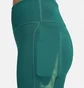 Легінси жіночі Nike Fast Mid-Rise 7/8 Graphic Leggings With Pockets Turquoise FB4656-381
