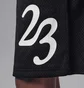 Шорты детские Air Jordan Mvp Big Mesh Shorts Black 95D608-023