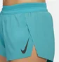 Шорты женские Nike Dri-Fit Aeroswift Short Turquoise CZ9398-443