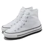 Кеди унісекс Converse Chuck Taylor All Star City Trek White A06775C