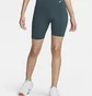 Шорты женские Nike One Leak Protection Blue DZ5312-328