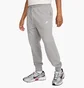 Штани чоловічі Nike Club Ft Jogger Grey FN3801-063