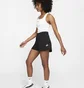 Шорты женские Nike Sportswear Essential Black CJ2158-010