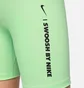 Шорты женские Nike One Df Hr Shrt Gls Green FZ4873-376
