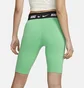 Шорты женские Nike Nsw Short Tight Green FJ6995-363