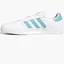 Кросівки чоловічі Adidas Busenitz Vulc 2 Shoes White Hq2022