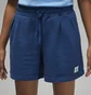 Шорти жіночі Air Jordan Flight WomenS Fleece Shorts Blue DQ4611-493