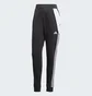 Штаны женские Adidas Tiro 24 Sweat Pants Black IJ7657