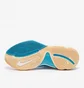 Кроссовки унисекс Nike Giannis Immortality 3 Light Blue/White DZ7533-002