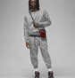 Світшот чоловічий Air Jordan M J Ess Flc Crew Grey Dq7520-091