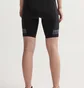 Шорти жіночі Craft Hale Glow Black 1907132-999000