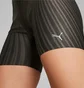 Шорты женские Puma Flawless 5 Black 523138-01