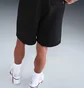 Шорти чоловічі Nike Court Heritage Black HM6768-010