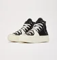 Кеди унісекс Converse Chuck Taylor All-Star Construct Black A05094C
