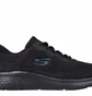 Кросівки жіночі Skechers Skech-Lite Pro Black 149991-BBK