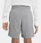 Шорты детские Nike B Nsw Short Jsy Aa Grey Da0806-091
