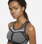 Топ женский Nike Womens High-Support Non-Padded Sports Bra Grey Aj4047-014