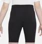 Шорти дитячі Air Jordan Junior Essentials Black 45A856-023