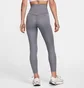 Лосини жіночі Nike Therma-Fit Grey FB8612-084